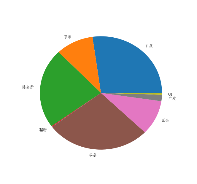 matplot_乱码2.png matplot_乱码2.png
